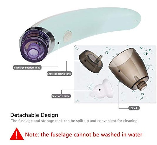 Anti-backflow Nose Cleaner Device